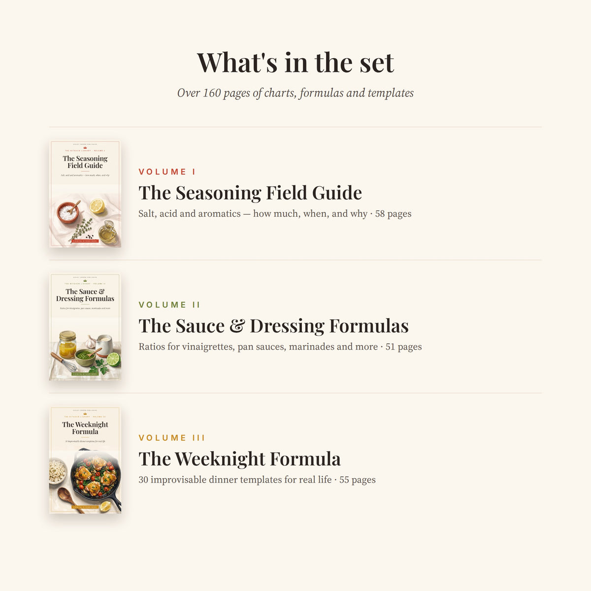 What's in the Kitchen Library set