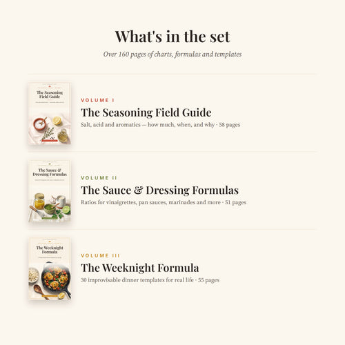 What's in the Kitchen Library set