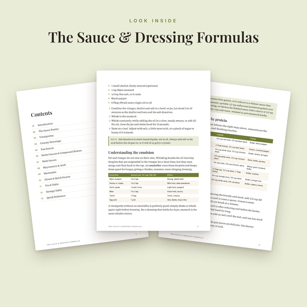 Inside pages of The Sauce & Dressing Formulas