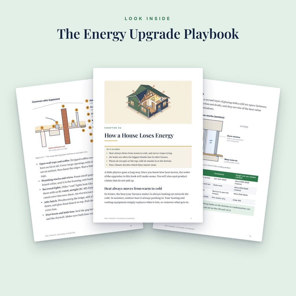 Inside pages of The Energy Upgrade Playbook