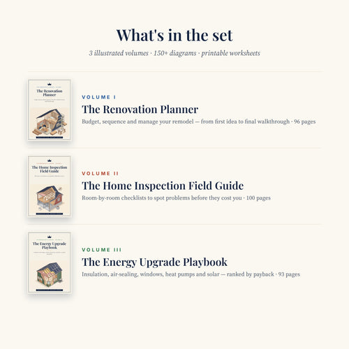 Inside The Remodeler's Library: all three volumes